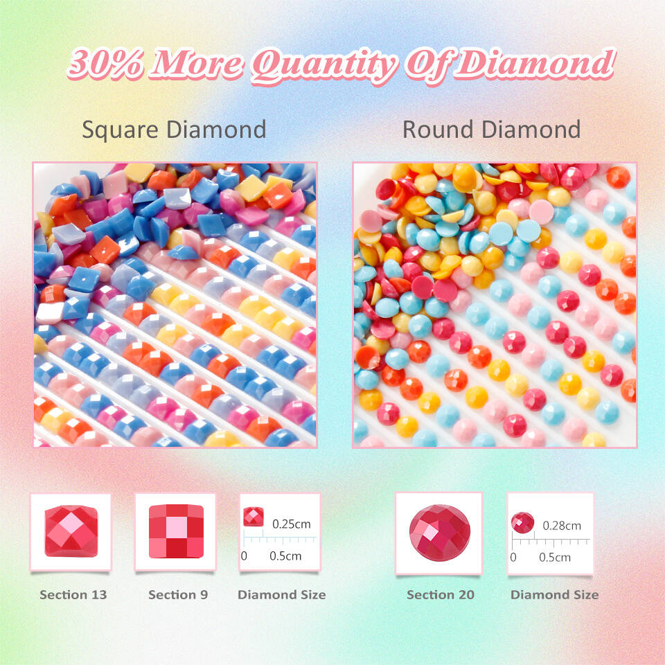 Huacan Diamond Painting Butter - Embroidery Daisy review and price