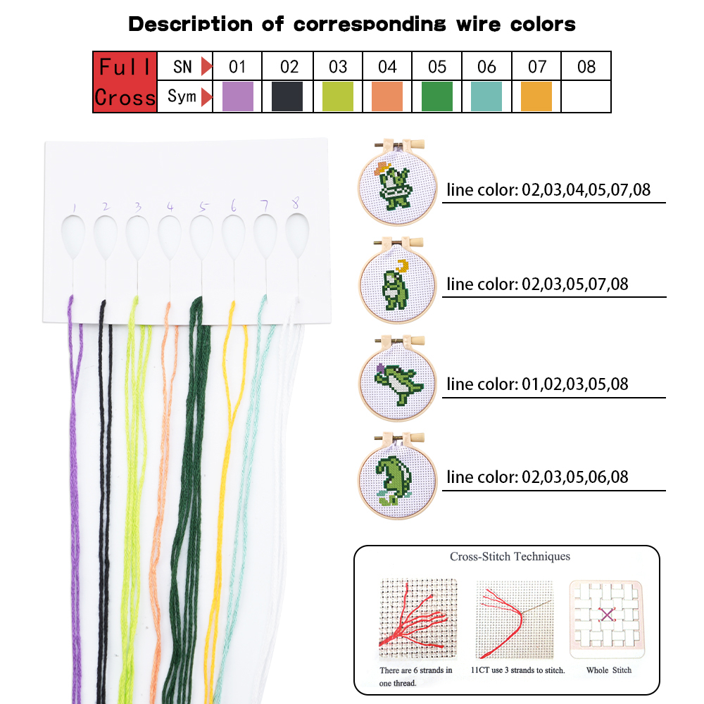 4pcs Embroidery Starter Kit DI - Embroidery Diy review and price